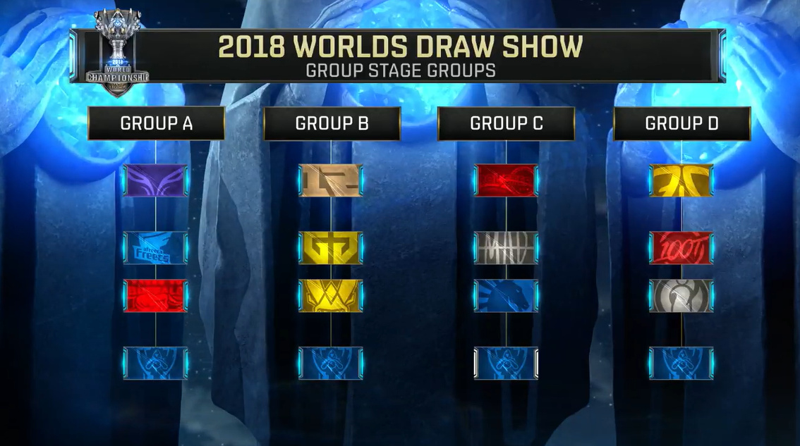 少年，制霸未来！LDL季后赛今日开打，明天打决赛